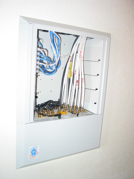 Home Network Panel